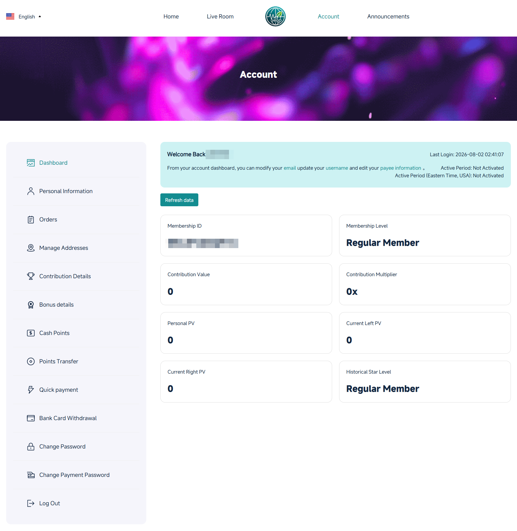 Confirm the Account Dashboard