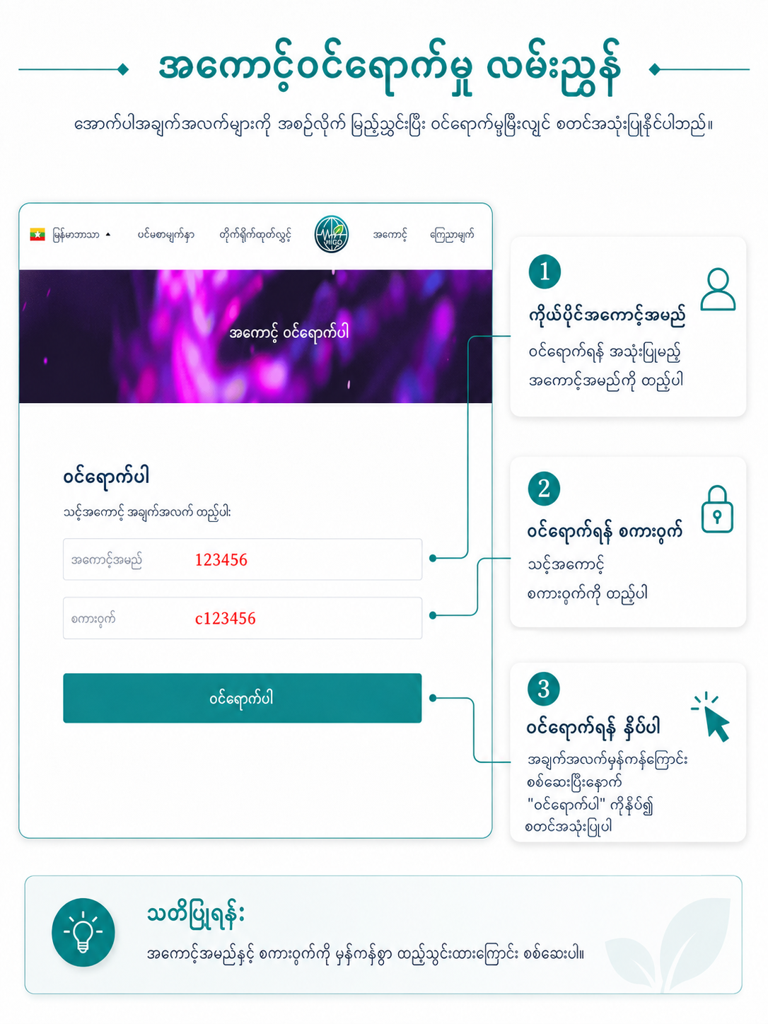 Masuk Setelah Pendaftaran