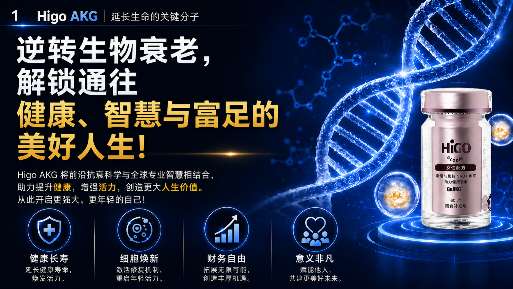 AKG与健康长寿全貌