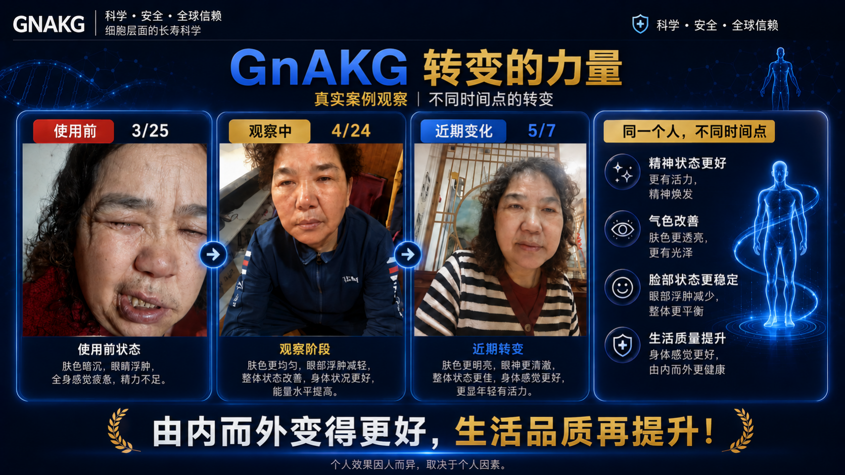 海购会员注册与跨境购物