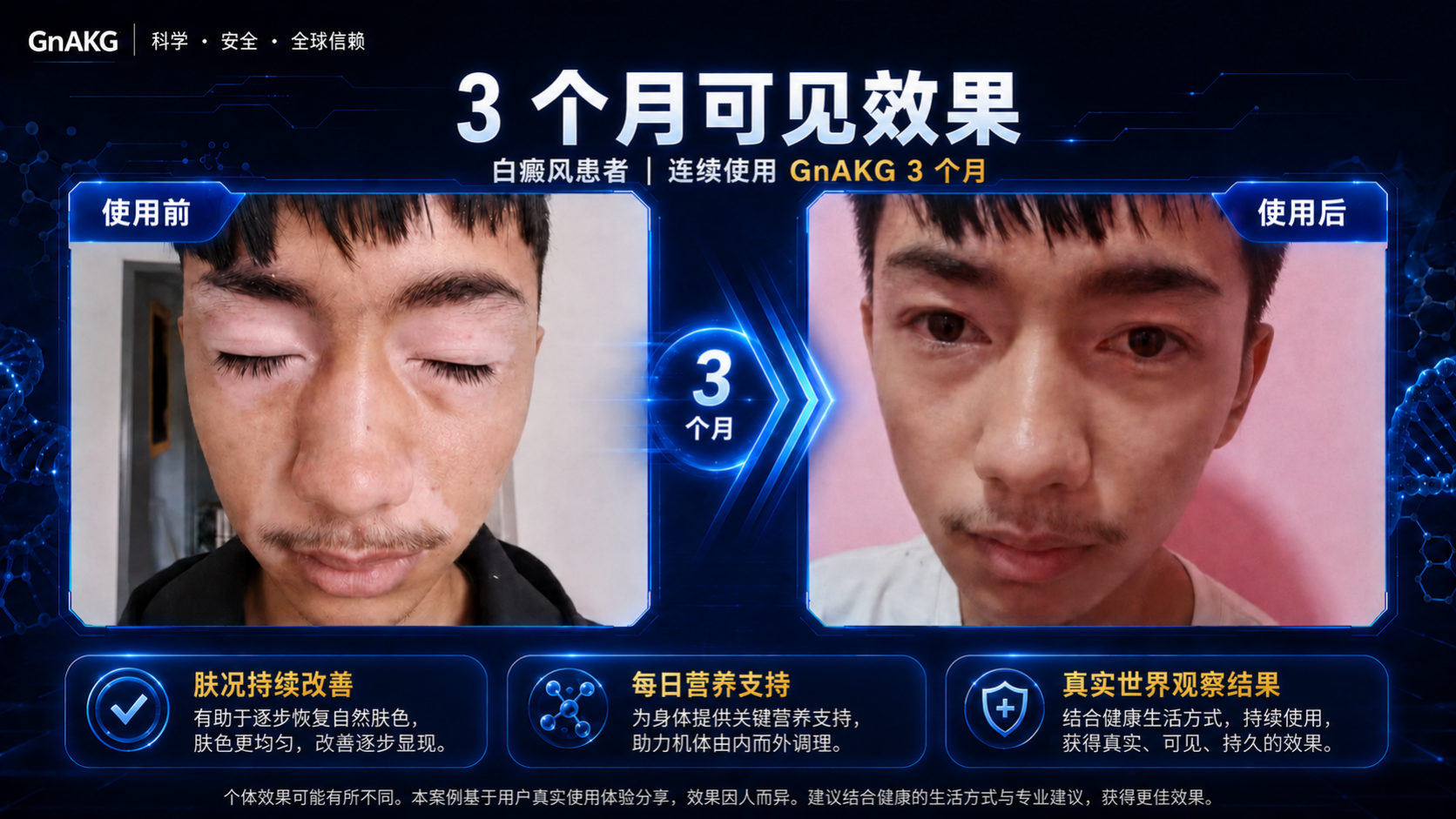 被动收入与全球事业模式