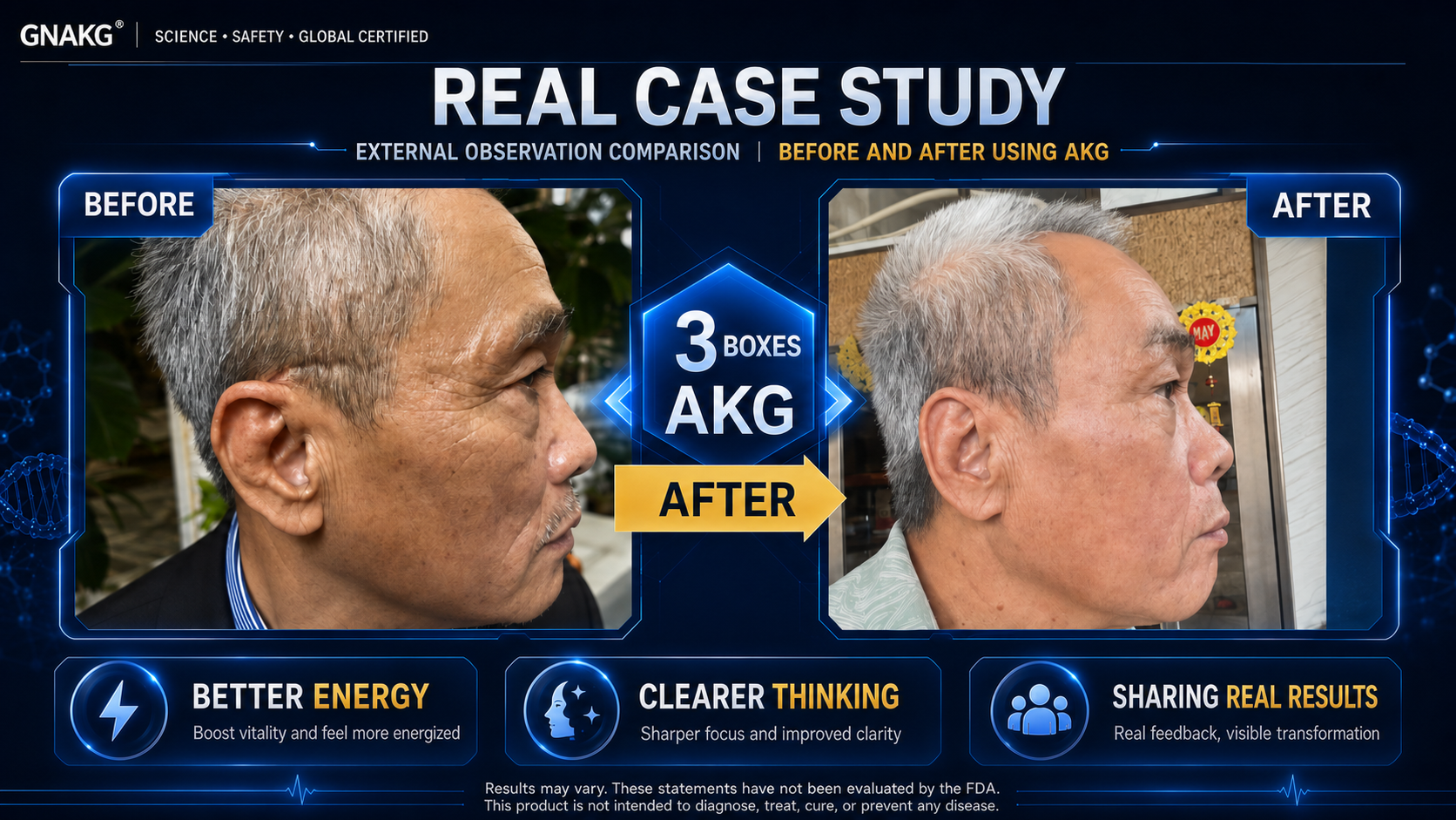 E-commerce and compensation plans