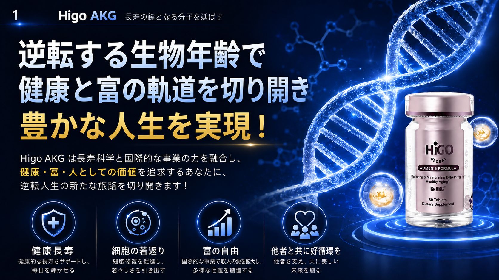 AKGと健康長寿の全体像