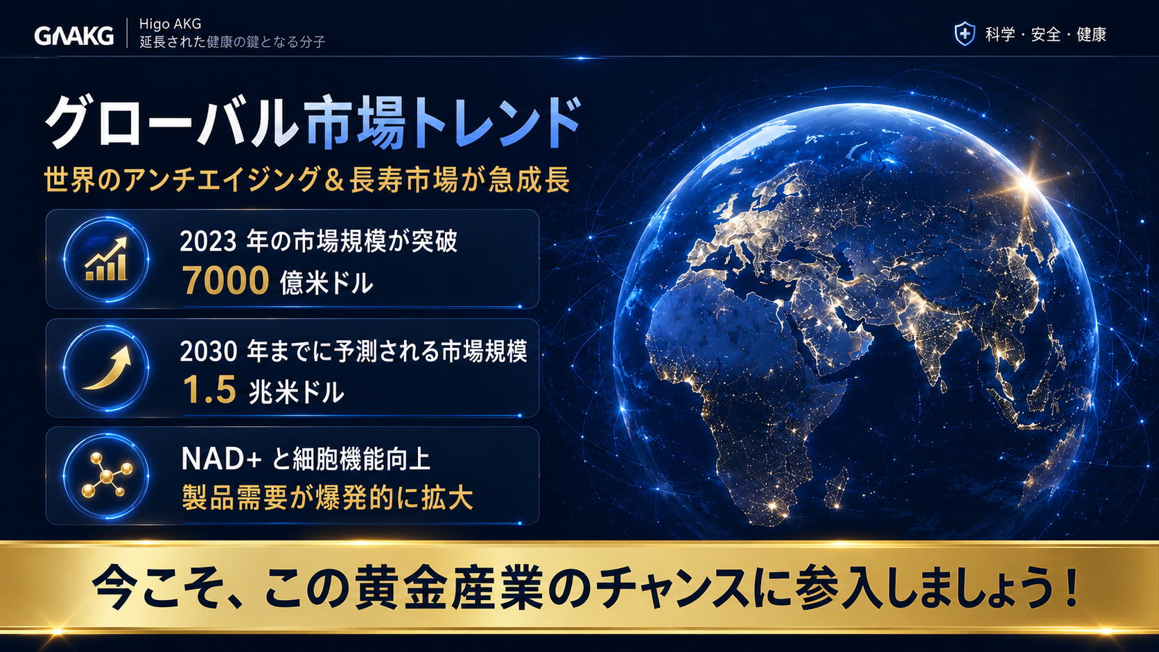 ReGeneX Men男性栄養