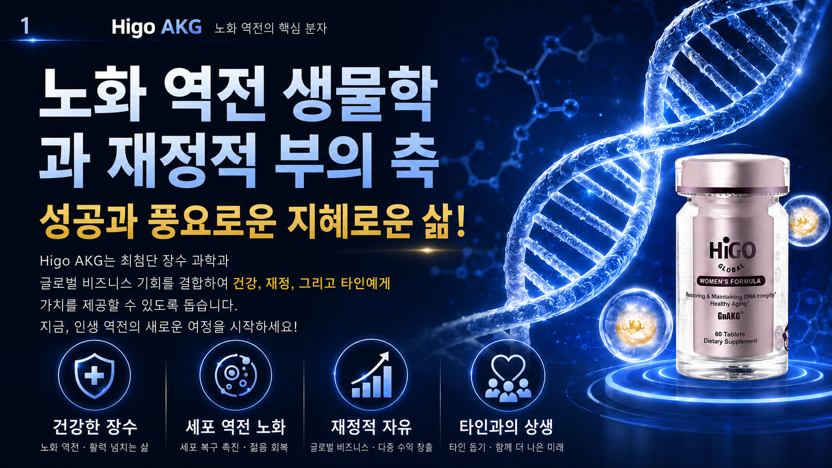 AKG와 건강장수 개요