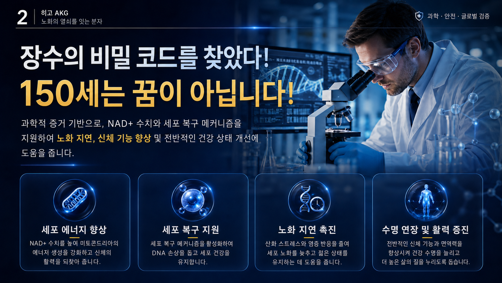 AKG란 무엇인가
