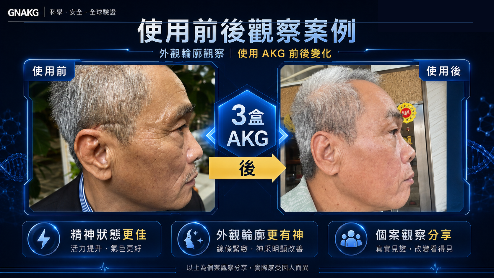 低門檻創業、被動收入模式與全球事業經營指南